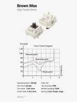 NuPhy Игровая клавиатура беспроводная Node 75, High Profile, Brown Max Switch, Английская/Русская раскладка, белый, кремовый — изображение 2