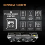 Видеокарта ASUS NVIDIA GeForce RTX 5070TI TUF-RTX5070TI-O16G-GAMING 16ГБ Gaming, GDDR7, OC, Ret — изображение 7